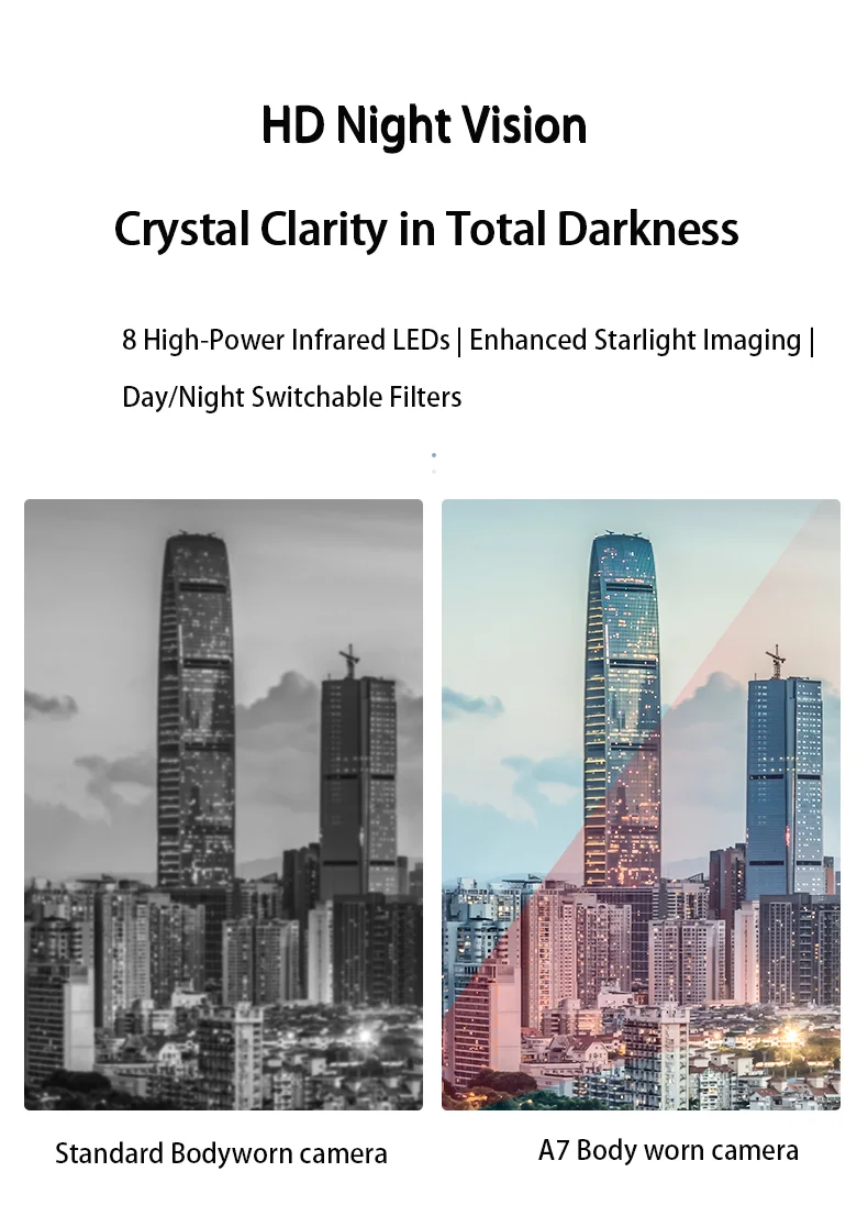 DSJ-A7 Single-Officer Law Enforcement Audio-Visual Recorder